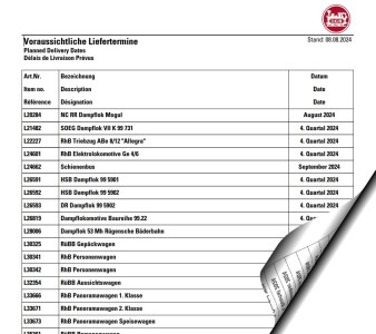 LGB Lieferterminlisten August 2024