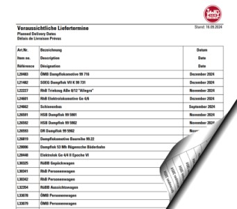 LGB Lieferterminlisten September 2024 inkl. Herbstneuheiten