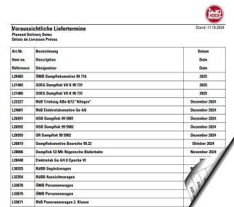 LGB Lieferterminlisten Oktober 2024 inkl. Herbstneuheiten