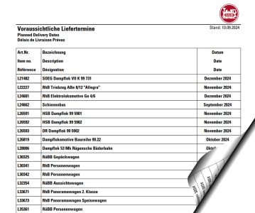 LGB Lieferterminlisten September 2024