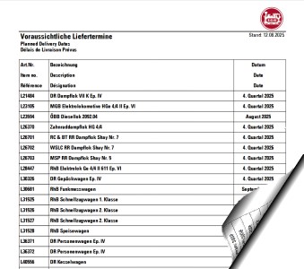 Voraussichtliche Liefertermine LGB 08/2025