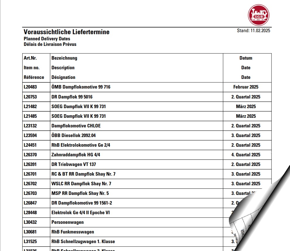 LGB Lieferterminliste Februar 2025 