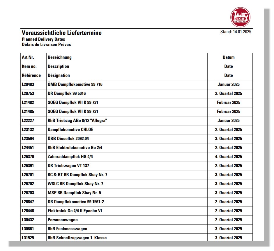 Hier knnen Sie die "Voraussichtlichen Liefertermine" als Liste downloaden.