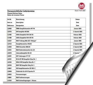 LGB - Lieferterminliste 14.1.2025 