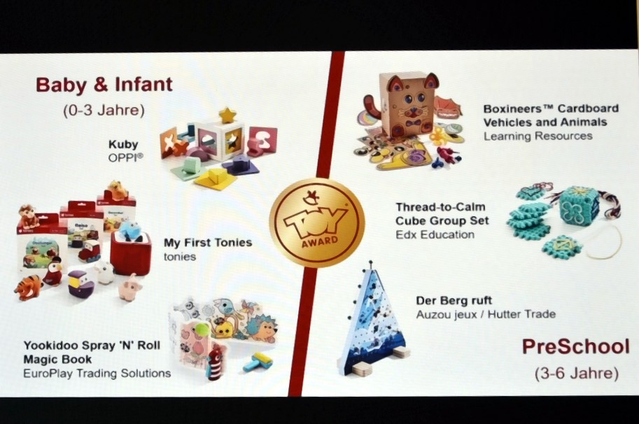 Im Einzelnen wurden die ToyAward 2026 - links im Bild Baby und Infant und Pre Scool - in den �bersichten auf dem Gro�bildschirm vorgestellt. 