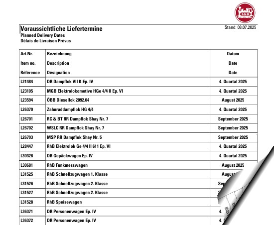 LGB Lieferterminlisten Juli 2025