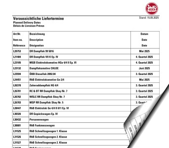 LGB - Lieferterminliste 15. Mai 2025
