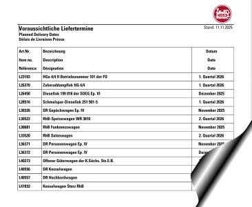 Voraussichtliche Liefertermine LGB 11/2025