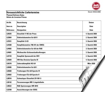 Voraussichtliche Liefertermine LGB 02/2026