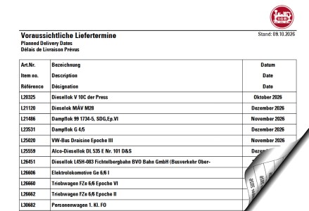 Voraussichtliche Liefertermine LGB 10/2026 inkl. Herbstneuheiten