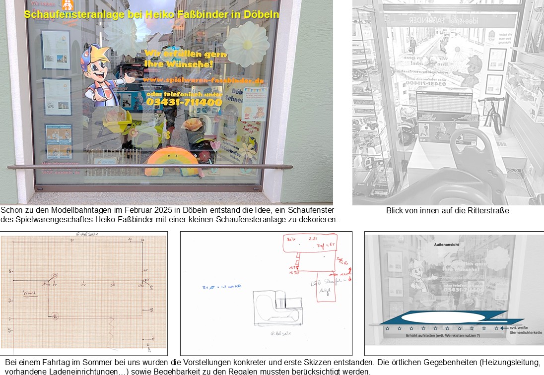 Die Planung der Schaufensteranlge im Spielwarengeschäft von Heiko Faßbinder begann bereits im Februar 2025. Das Schaufenster wurde von außen und innen fotografiert und Skizzen dazu entworfen.